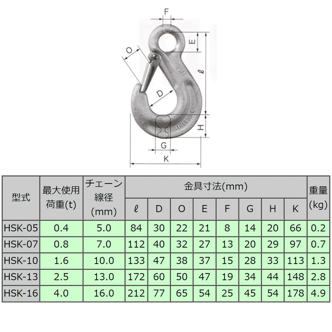 HSK スリングフック:リフテック ステンレス