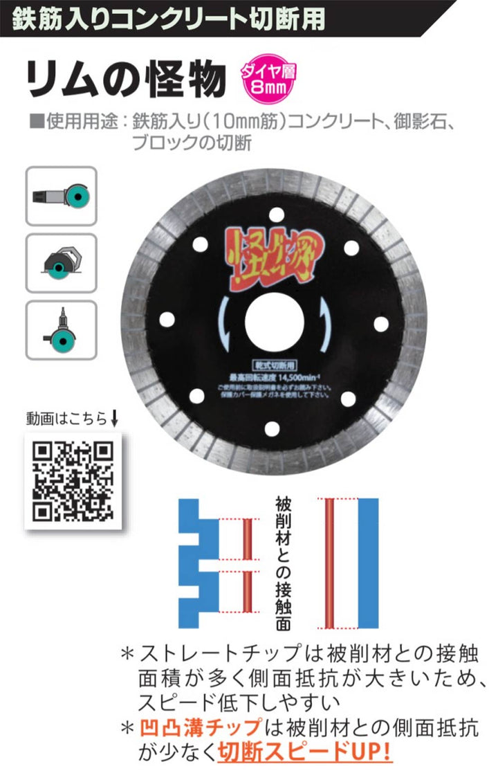 リムの怪物:鉄筋入りコンクリート切断用:三京ダイヤモンド