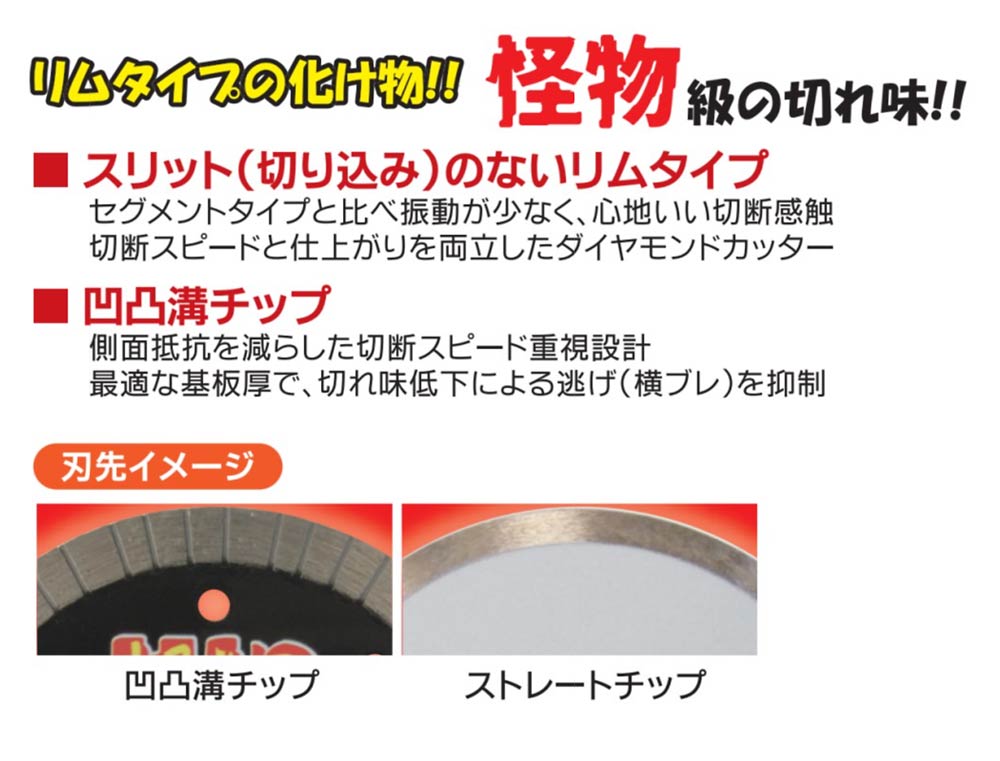 リムの怪物:鉄筋入りコンクリート切断用:三京ダイヤモンド