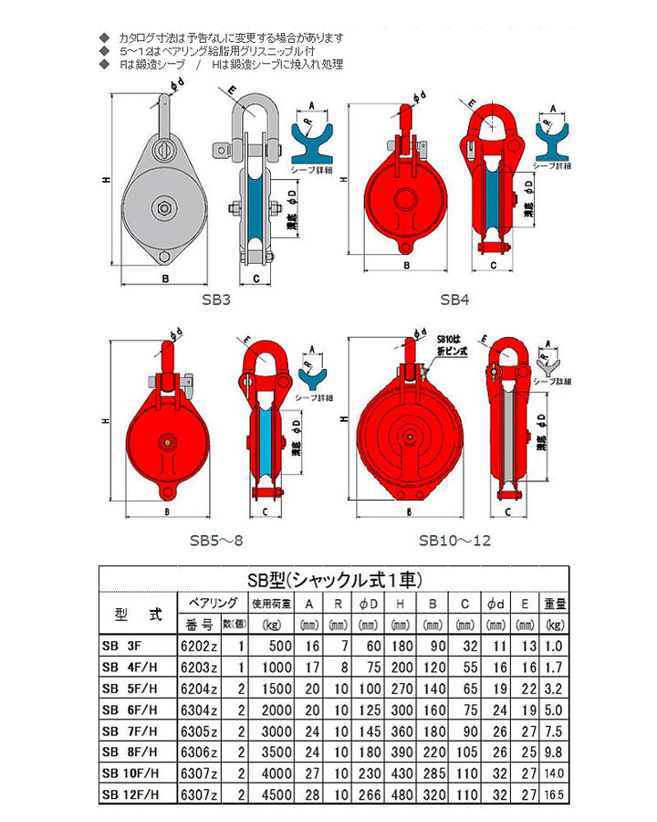 オタフク滑車 シャックル型 1車 SB:釜原鉄工所