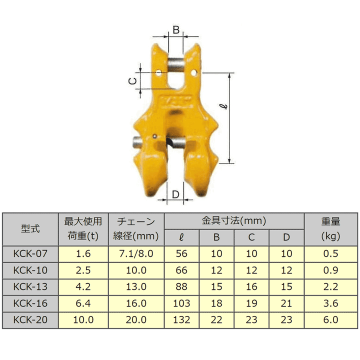 KCK クレビスショートニングクラッチ:リフテック