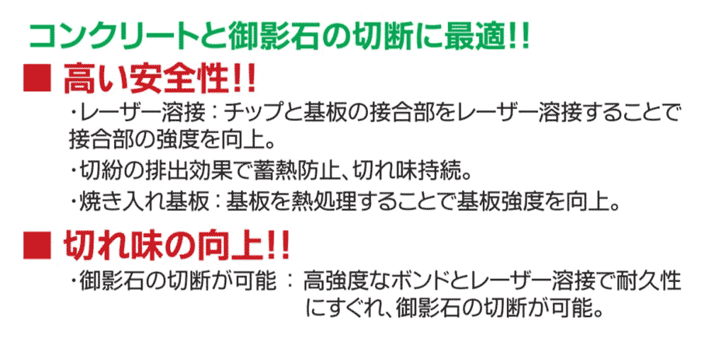 レーザーターボ8X:鉄筋入りコンクリート切断用:三京ダイヤモンド