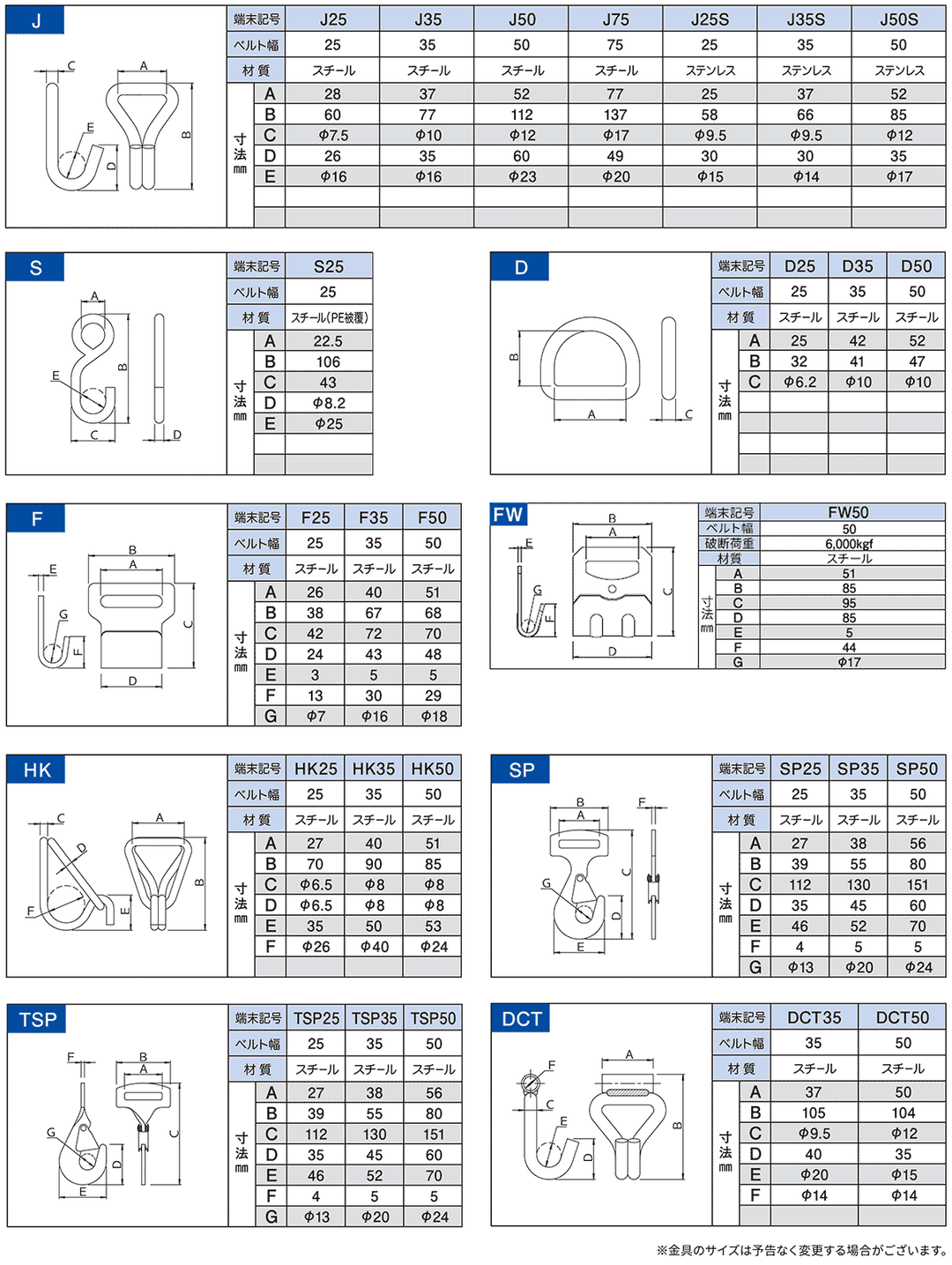 国産ラッシングベルト JIS規格 両端加工 25mm・50mm クロノラッシングベルト