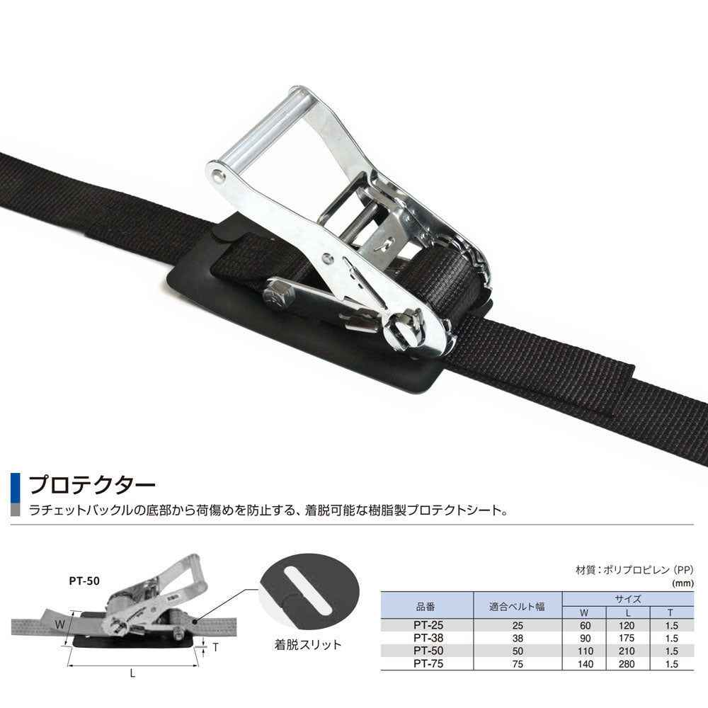 ラッシングベルト用プロテクター 25mm幅・50mm幅対応 バックルシート