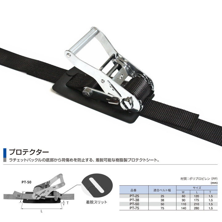 ラッシングベルト用プロテクター 25mm幅・50mm幅対応 バックルシート
