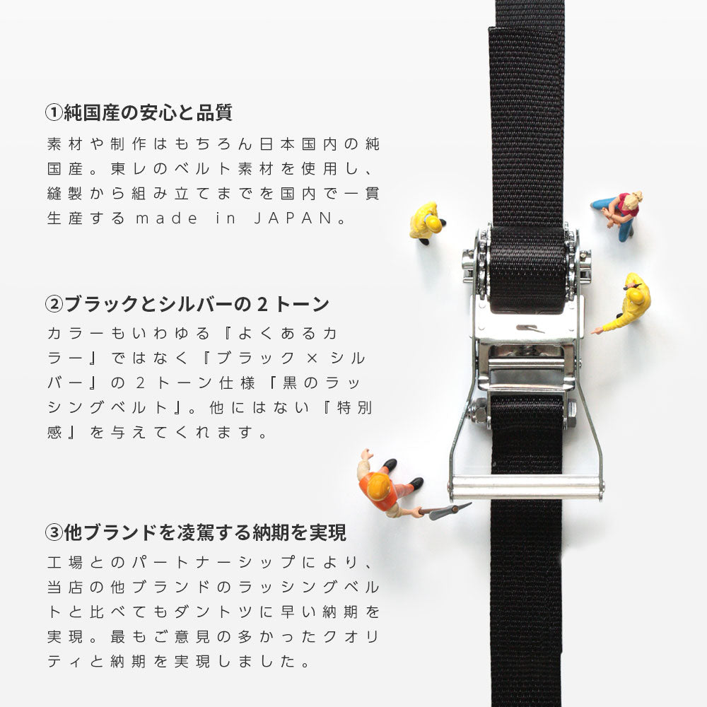 国産ラッシングベルト JIS規格 エンドレス 25mm・50mm クロノラッシングベルト