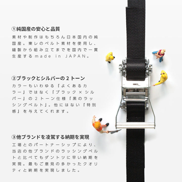 国産ラッシングベルト JIS規格 エンドレス 25mm・50mm クロノラッシングベルト