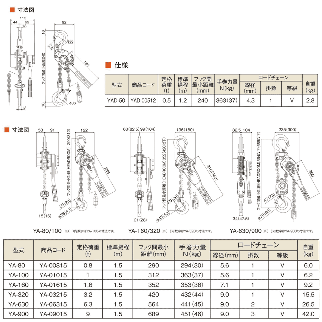 象印チェンブロック  強力レバーYA型