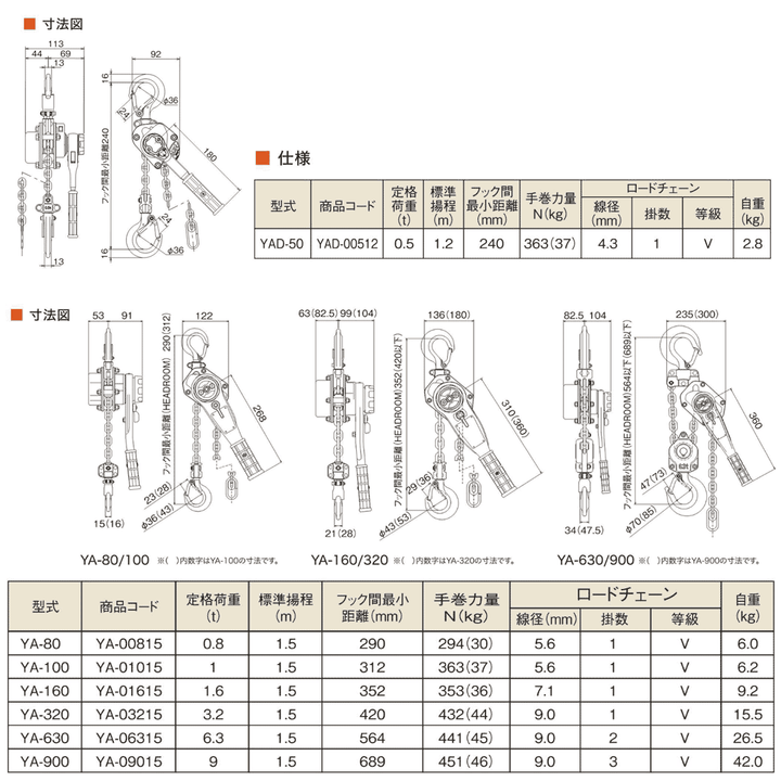 象印チェンブロック  強力レバーYA型