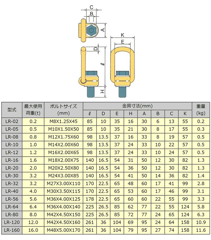 LR ロードリング:リフテック