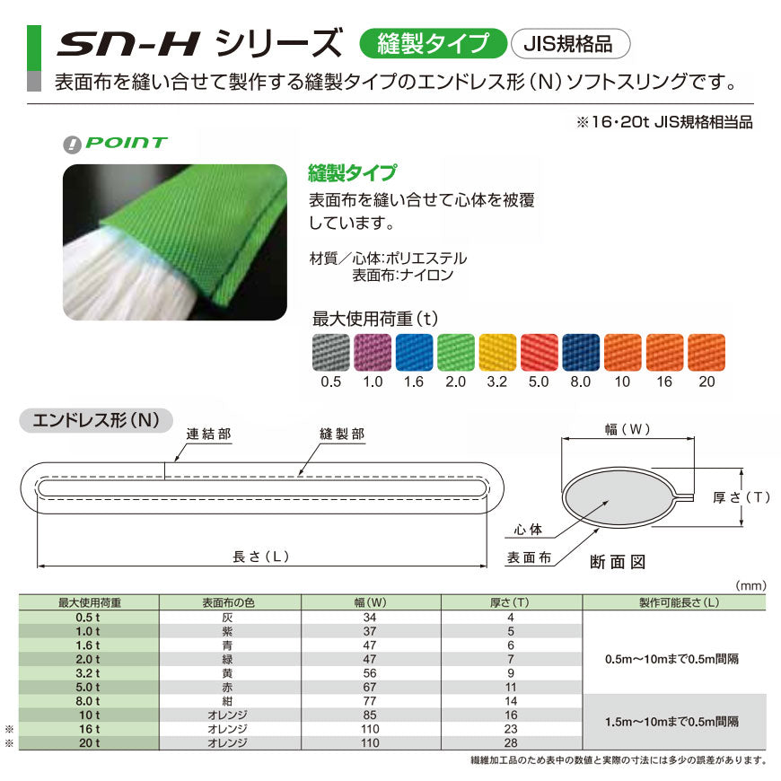 SN-Hシリーズ(縫製タイプ) エンドレス形(N型) 国産ソフトスリング