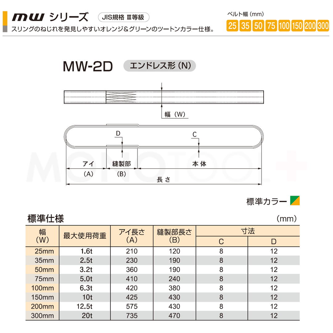 国産ナイロンスリング バイカラー(2色) エンドレス形(N型)MWシリーズ
