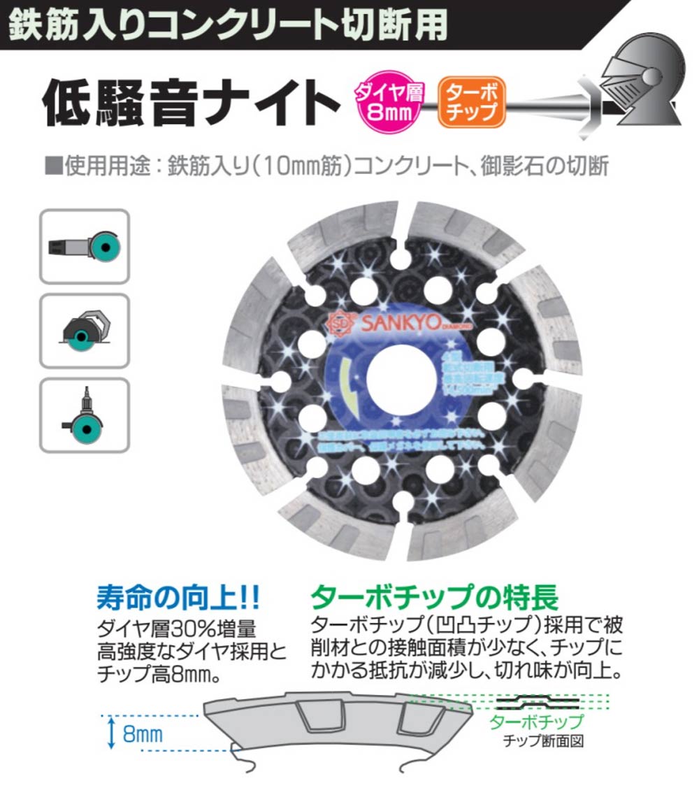 低振動ナイト※旧低騒音ナイト:鉄筋入りコンクリート切断用:三京ダイヤモンド