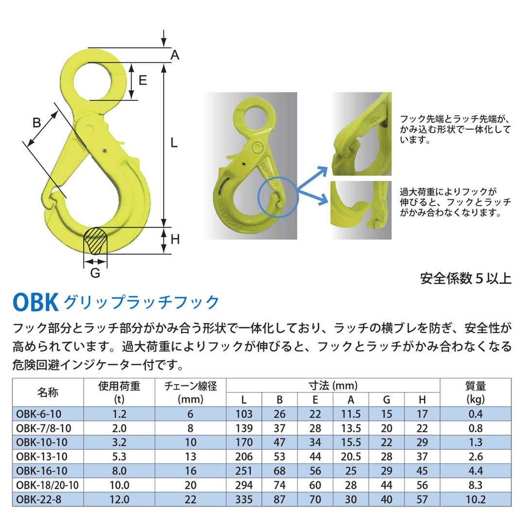 OBK グリップラッチフック:マーテック