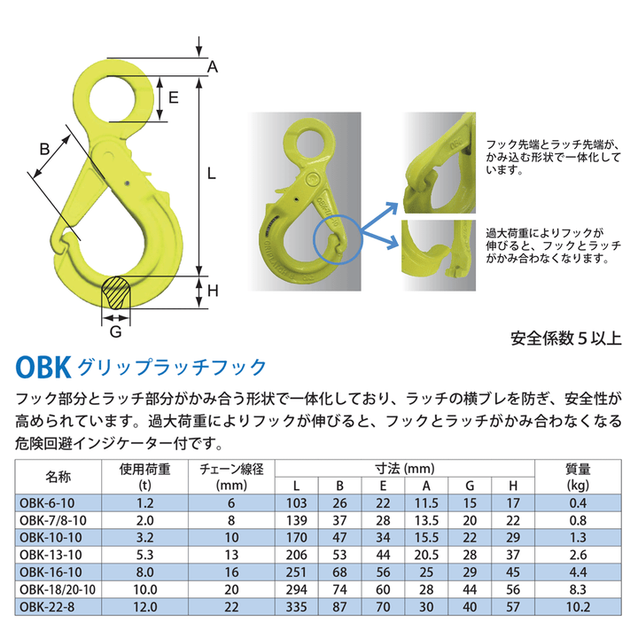 OBK グリップラッチフック:マーテック