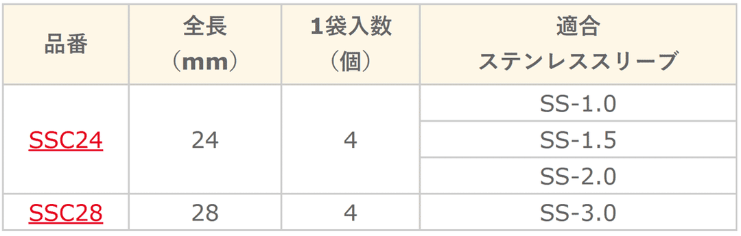 ステンレススリーブカバー(ステンレススリーブ用)1.0mm ~ 3.0mm アーム産業