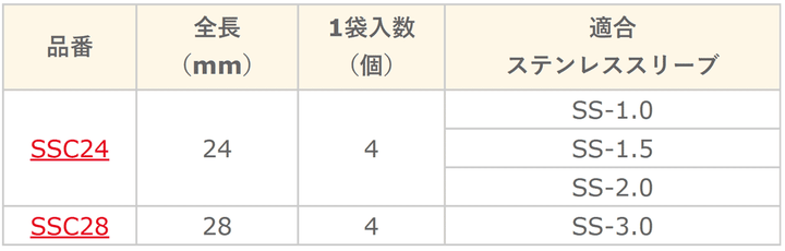 ステンレススリーブカバー(ステンレススリーブ用)1.0mm ~ 3.0mm アーム産業