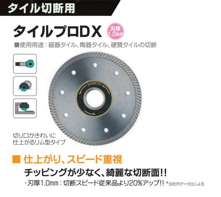 タイルプロDX:タイル切断用:三京ダイヤモンド
