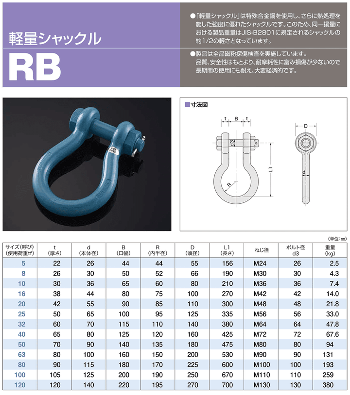国産 軽量シャックルRB(BB型)