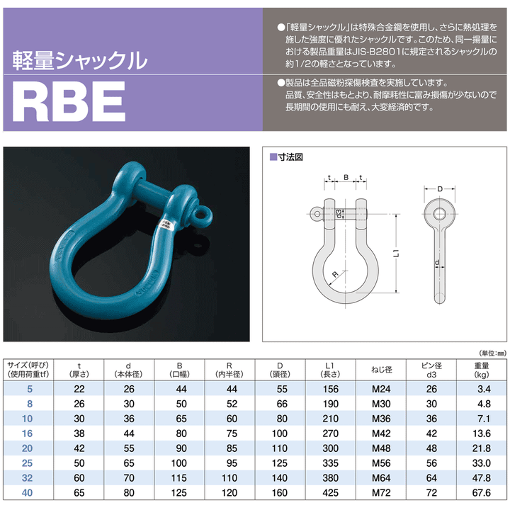 国産 軽量シャックルRBE(BC型)