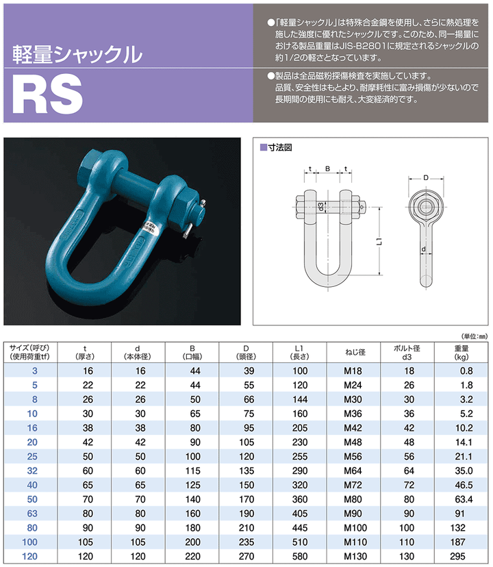 国産 軽量シャックルRS(SB型)