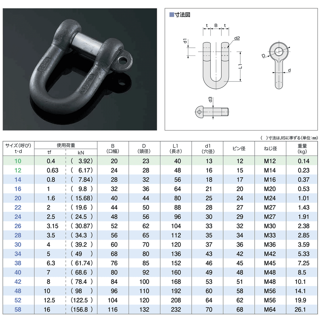 JIS型シャックル SDシャックル(黒・メッキ)