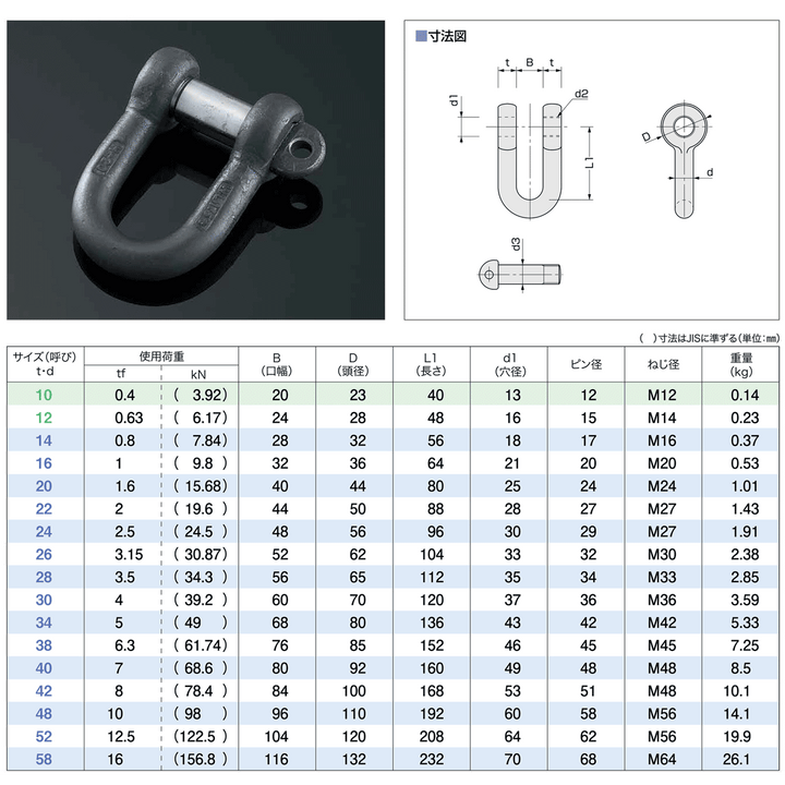 JIS型シャックル SDシャックル(黒・メッキ)