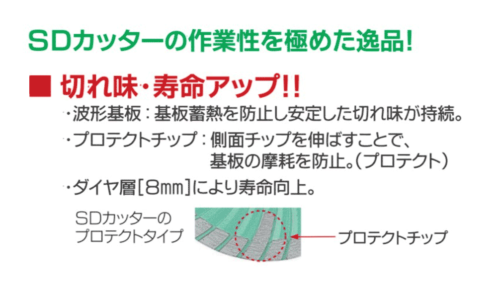 SDプロテクトMarkⅡ:鉄筋入りコンクリート切断用:三京ダイヤモンド