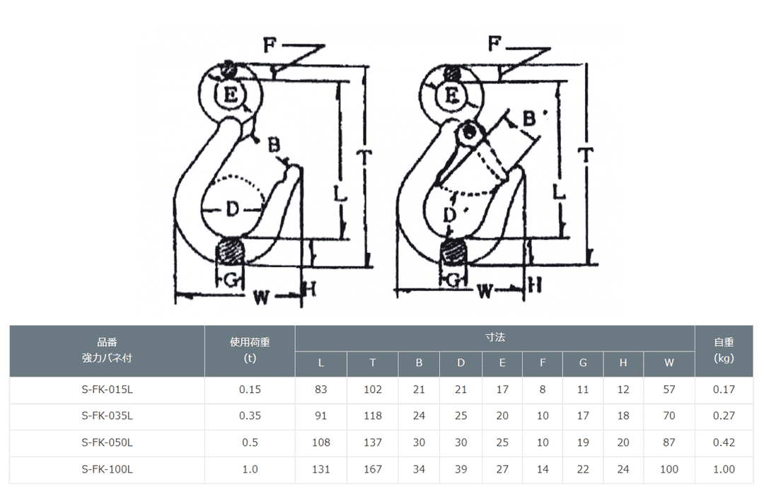 FKステンレスフック:強力バネ安全レバー付(SUS304)