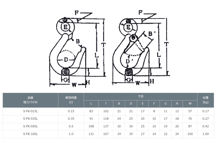 FKステンレスフック:強力バネ安全レバー付(SUS304)
