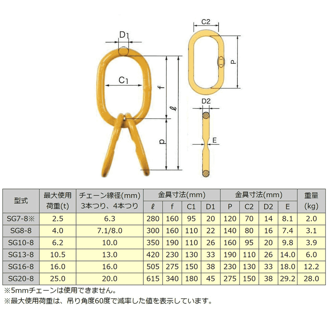 SG マスターリンク アッセンブリー:リフテック