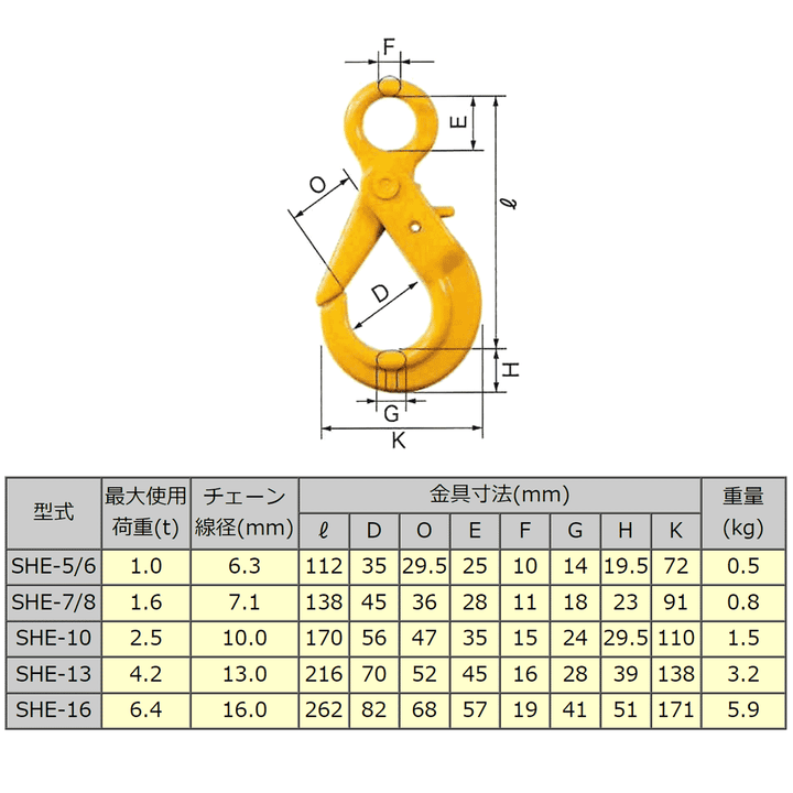 SHE セルフロックフック:リフテック