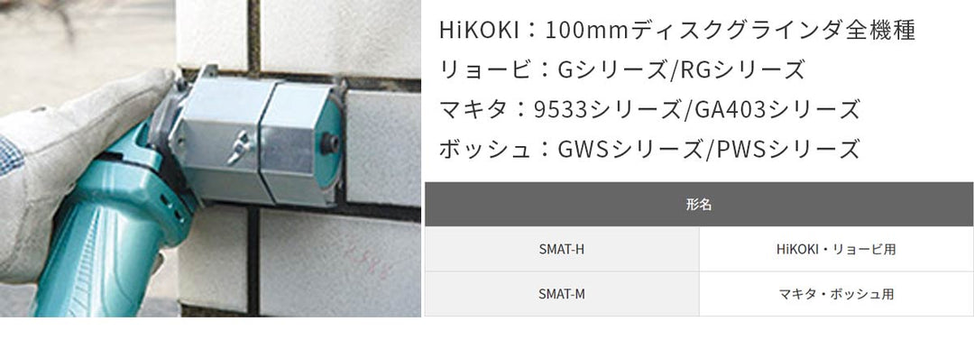 スモールカッター軸付き SM-J2:タイル切断用:三京ダイヤモンド