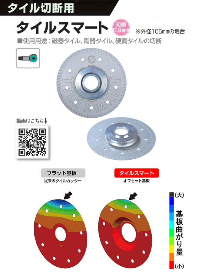 タイルスマート:タイル切断用:三京ダイヤモンド