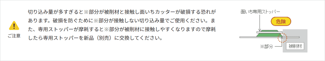タイルスマート:タイル切断用:三京ダイヤモンド