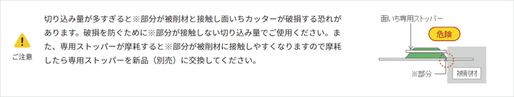 タイルスマート:タイル切断用:三京ダイヤモンド