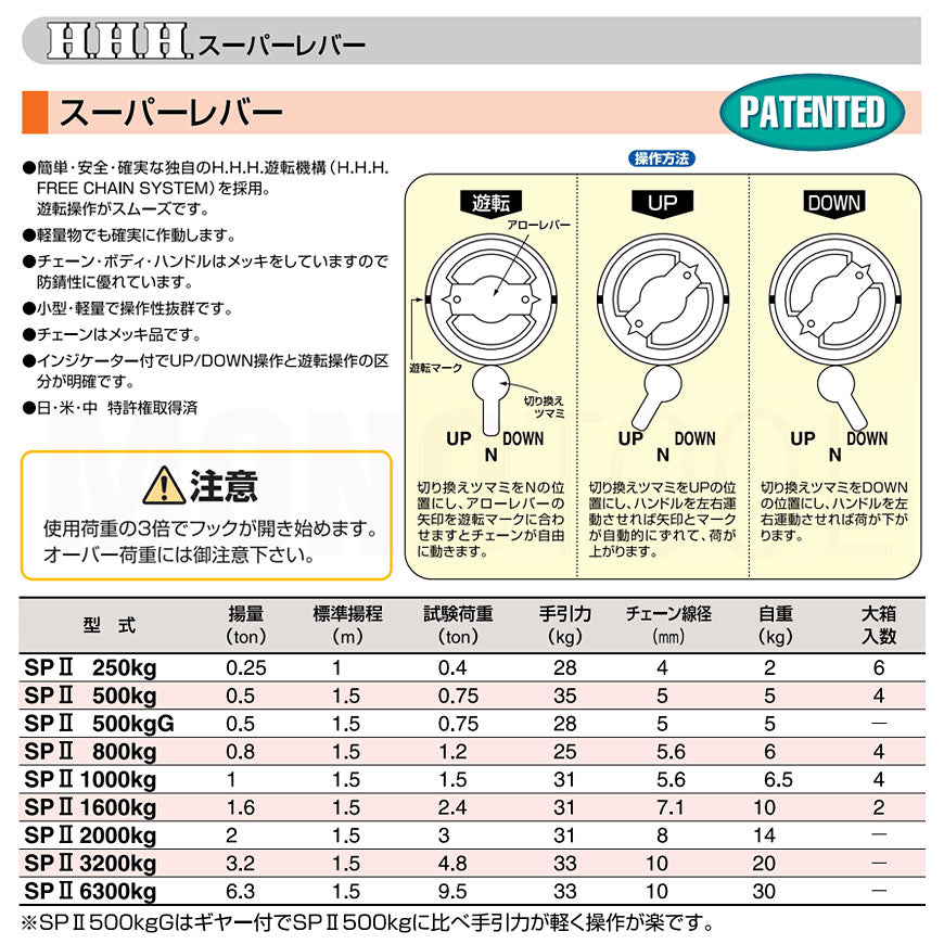 スリーエッチ スーパーレバー SP2