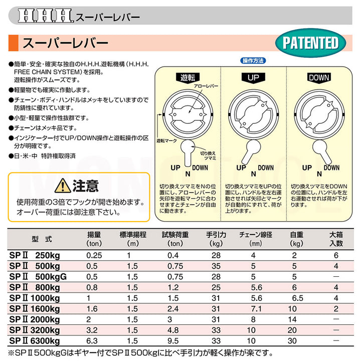 スリーエッチ スーパーレバー SP2