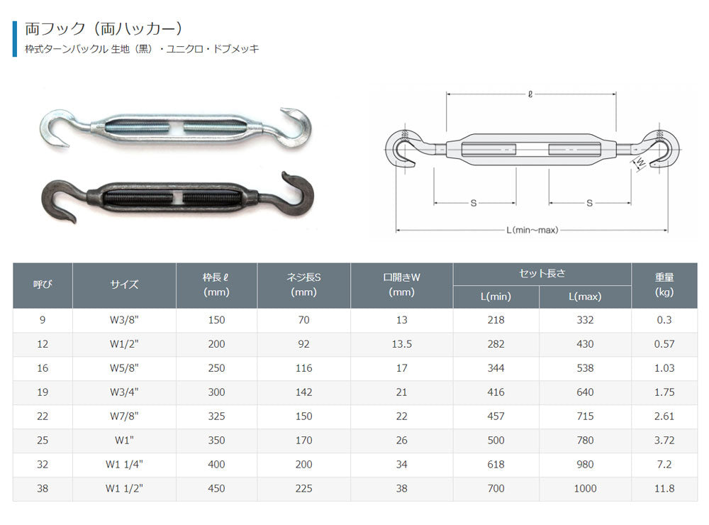 枠式ターンバックル(スタンダード)黒・メッキ