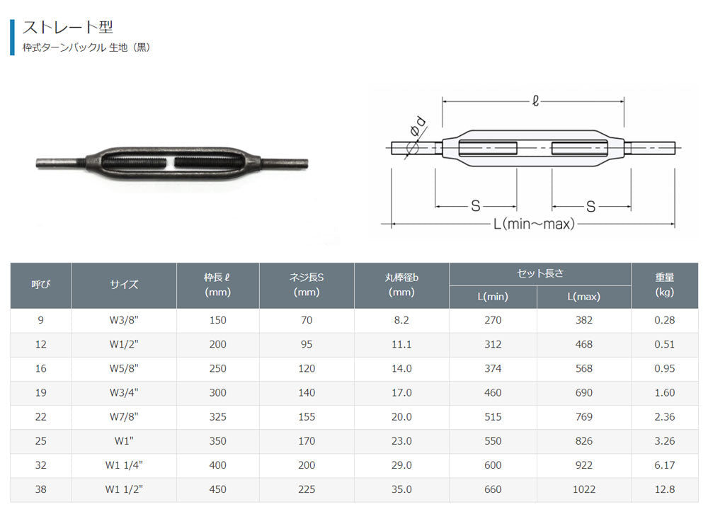 枠式ターンバックル(スタンダード)黒・メッキ
