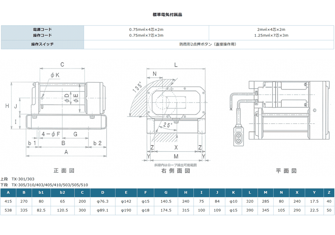 シルバーウインチ(電動ウインチ) TXシリーズ(三相200V):富士製作所