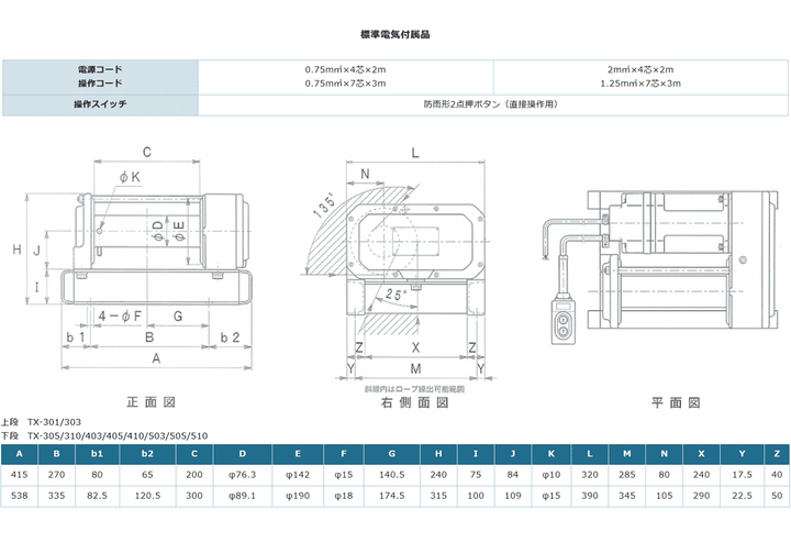 シルバーウインチ(電動ウインチ) TXシリーズ(三相200V):富士製作所