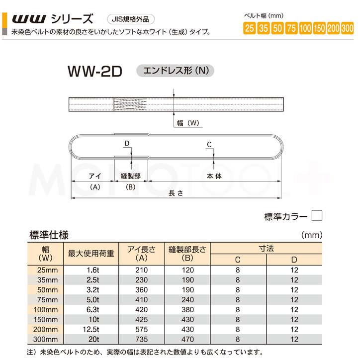 国産ナイロンスリング(未染色) エンドレス形(N型)WWシリーズ