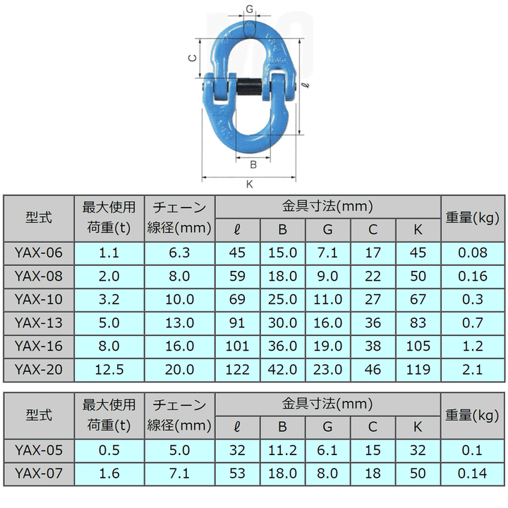 YAX カップリング:リフテック G100