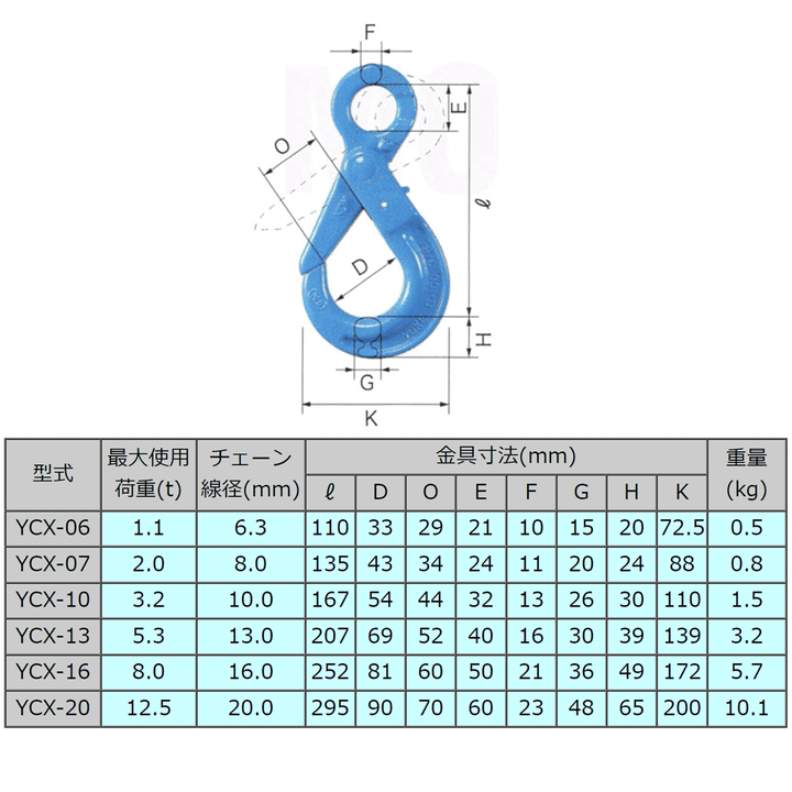 YCX セルフロックフック:リフテック G100