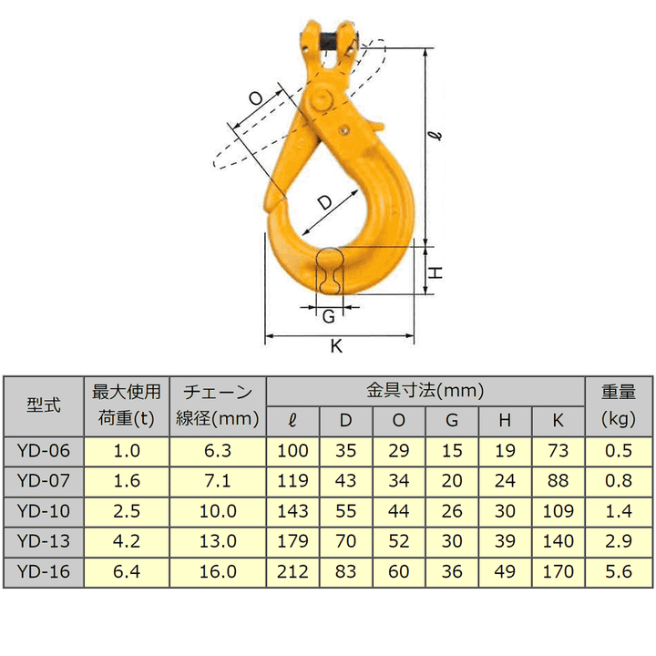 YD クレビスセルフロックフック:リフテック