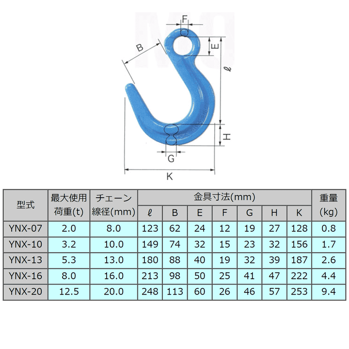 YNX ファンドリーフック:リフテック G100