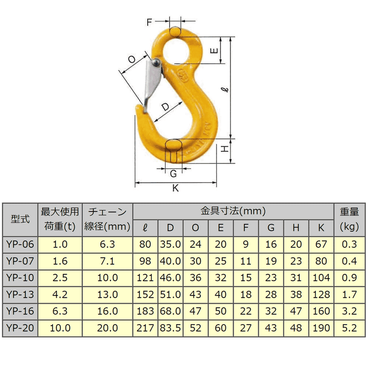 YP スリングフック:リフテック