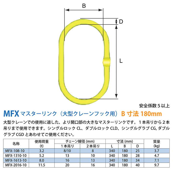 MFX マスターリンク(大型クレーンフック用):マーテック