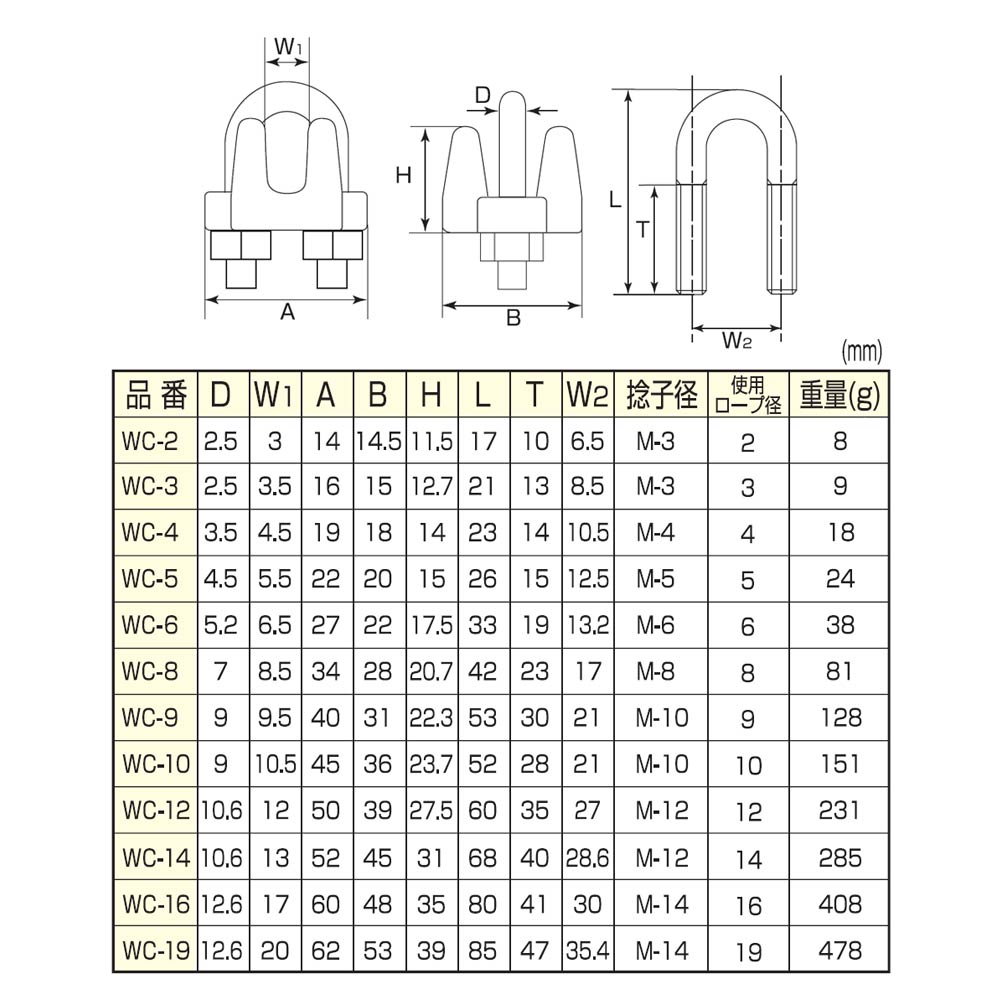 S260 ステンレスワイヤークリップ ひめじや